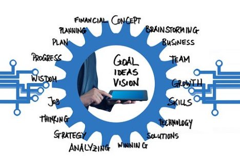 Corporate responsibility is paramount for business success